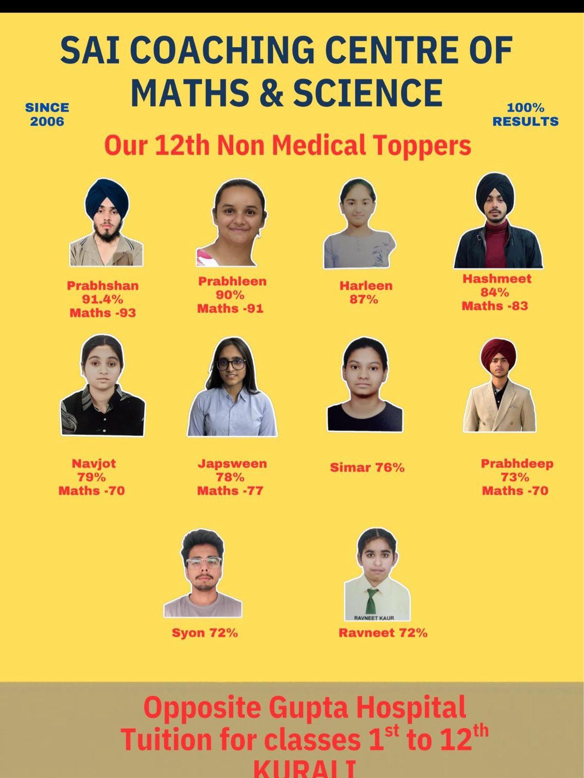Non Medical Toppers - Class 12th topper at Sai Coaching Centre Kurali